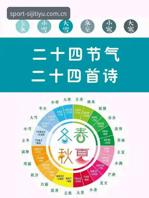 四季体育注册常见问题实用指南：老用户带你轻松上手