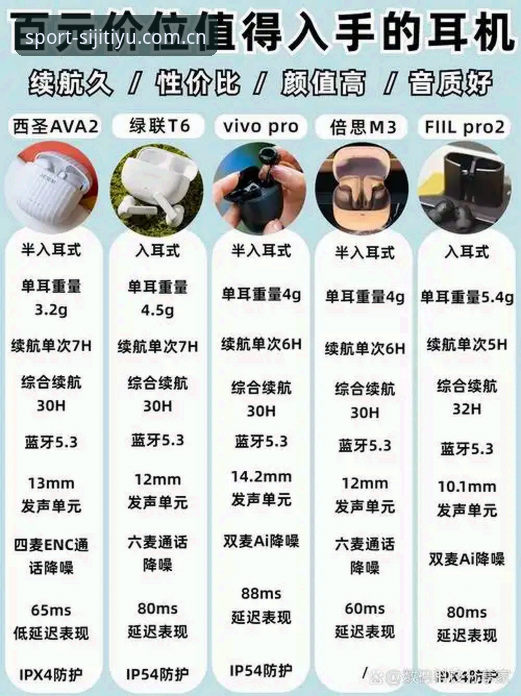 资深用户亲测：四季体育解说阵容的深度体验与实战心得